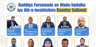 Guddiga Farsamada Dib-u-heshiisiinta Koonfur Galbeed oo si rasmi ah loo magacaabay
