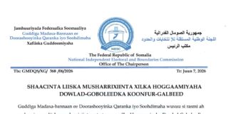 Guddiga Doorashooyinka Qaranka Oo Shaaciyay Liiska Musharraxiinta U Tartamaya Hoggaanka Koonfur Galbeed Soomaaliya